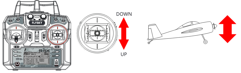 Pitch: right stick up and down.