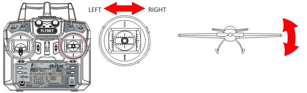 Roll: right stick left and right.