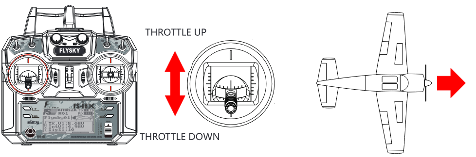 Throttle: left stick up and down.