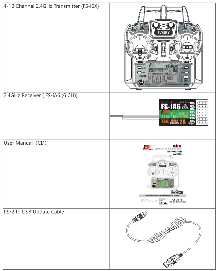 The package contents: transmitter, FS-iA6 receiver, manual and update cable.