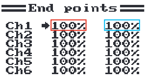 The End points screen: low and high value per channel, all at 100%.
