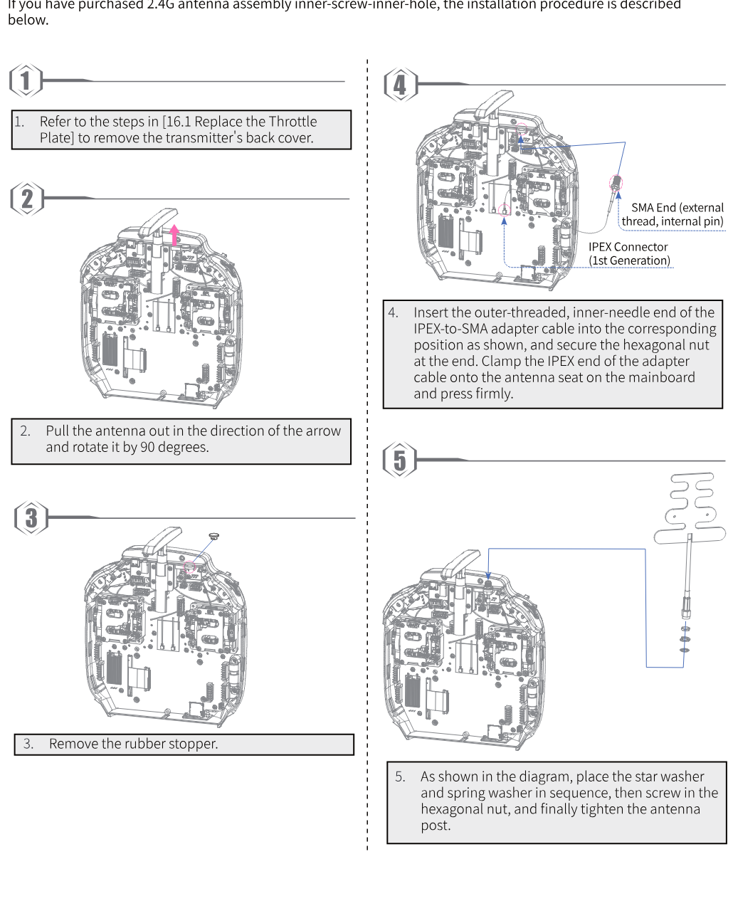 Steps 1 to 5: pulling out and rotating the antenna, removing the rubber stopper, the IPEX-to-SMA adapter cable with its SMA end and IPEX connector, and the star washer, spring washer, nut and antenna post