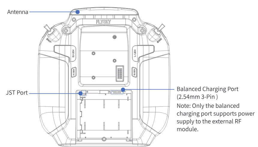 Back view with the battery compartment open: antenna, JST port and balanced charging port (2.54 mm 3-pin) labelled