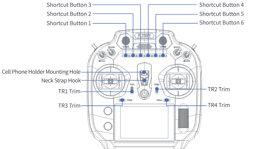 Front view with shortcut buttons 1 to 6, cell phone holder mounting hole, neck strap hook and trims TR1 to TR4 labelled
