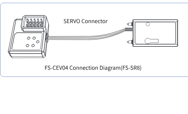 FS-CEV04 connection diagram: the FS-CEV04 connected to the SERVO connector of the FS-SR8