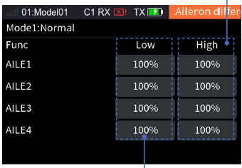 Aileron Differential with AILE1 to AILE4, Low and High 100%