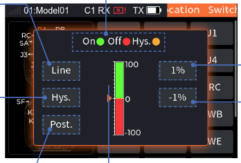The continuous switch pop-up with Line, Hys., Post., the ON/OFF/Hys. bar with the triangle, and the values 1% and −1%