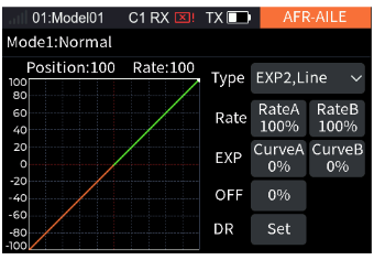 AFR-AILE with Type EXP2,Line and RateA selected at 100%