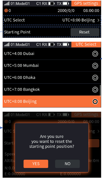 GPS settings with UTC Select UTC+8:00 Beijing and Starting Point Reset; the UTC Select list; and the prompt Are you sure you want to reset the starting point position? YES / NO