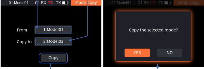 Mode Copy with From: 1:Model01, Copy to: 2:Model02 and the Copy button, and the prompt Copy the selected model? YES / NO