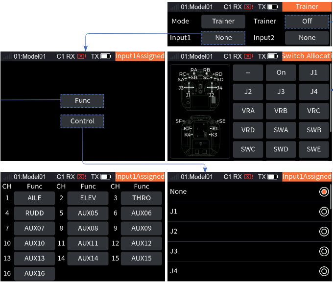 The Trainer screens: the Trainer switch allocation, Input1 Assigned with Func and Control, the Func list with AILE to AUX16 and the Control list with None, J1 to J4