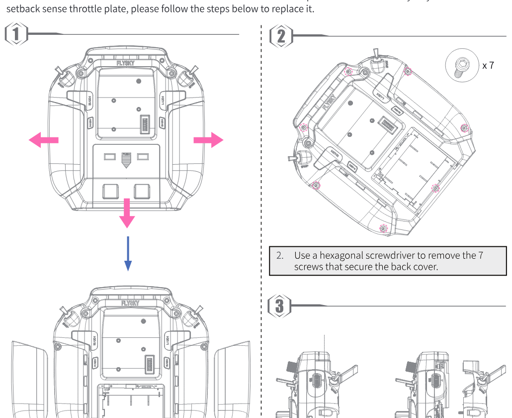 Steps 1 to 3: removing the battery cover and the grip soft rubber, the 7 back-cover screws, and separating front and back cover