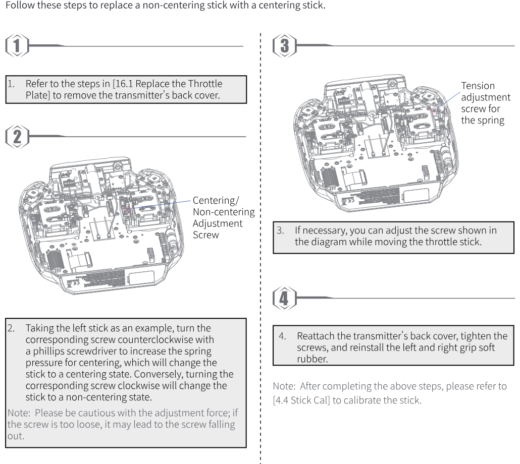 Steps 1 to 4: the opened transmitter with the centering/non-centering adjustment screw and the tension adjustment screw for the spring
