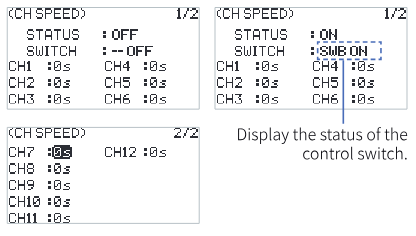 CH SPEED screens with STATUS OFF/ON, SWITCH -- OFF / SWB ON (the switch line displays the status of the control switch) and 0 s for CH1 to CH12