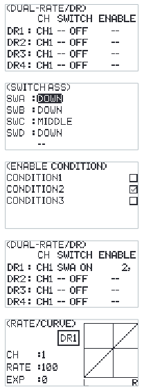 DUAL-RATE/DR screens: the DR1 to DR4 list with CH, SWITCH and ENABLE columns, the SWITCH ASS screen, the ENABLE CONDITION screen with CONDITION1 to CONDITION3 check boxes, the list with DR1 CH1 SWA ON 2 set, and the RATE/CURVE screen showing the DR1 icon