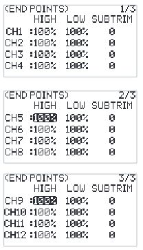 END POINTS screens with HIGH 100%, LOW 100% and SUBTRIM 0 for CH1 to CH12