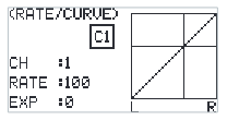 RATE/CURVE screen for C1 with CH 1, RATE 100, EXP 0 and the curve graph