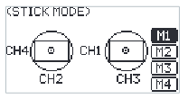 STICK MODE screen with the two sticks labelled CH4/CH1 and CH2/CH3 and the modes M1 to M4