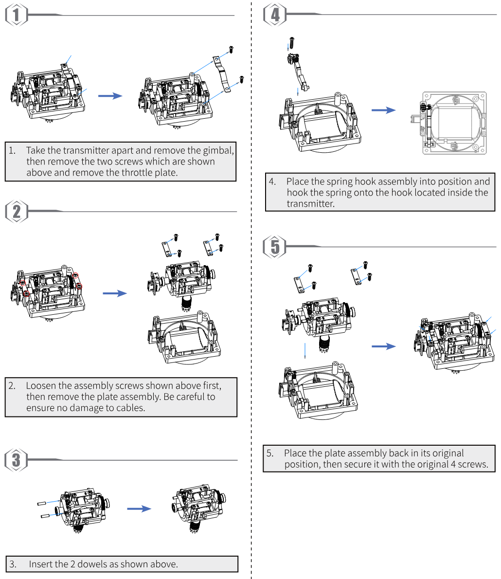 Steps 1 to 5: remove the two screws and the throttle plate; loosen the assembly screws and remove the plate assembly; insert the 2 dowels; place the spring hook assembly and hook the spring; place the plate assembly back and secure it with the 4 screws