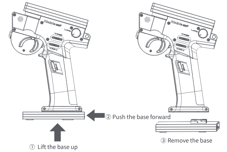 Removing the base: ① lift the base up, ② push the base forward, ③ remove the base