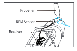 The RPM sensor mounted on the receiver side facing the propeller at up to 50 mm