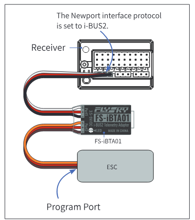 The FS-iBTA01 between the receiver (Newport interface protocol set to i-BUS2) and the program port of the ESC