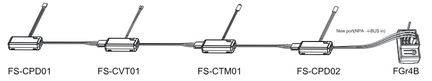 FS-CPD01, FS-CVT01, FS-CTM01 and FS-CPD02 sensors chained to the New port (NPA, i-BUS in) of the FGr4B