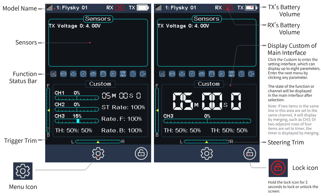 Two main interface screens with model name, sensors, function status bar, trigger trim, steering trim, TX's and RX's battery volume, the customizable display area (up to eight parameters; tap Custom to enter the setting interface; items set to the same channel or adjacent timers are merged), the menu icon and the lock icon (hold 2 seconds to lock or unlock the screen)