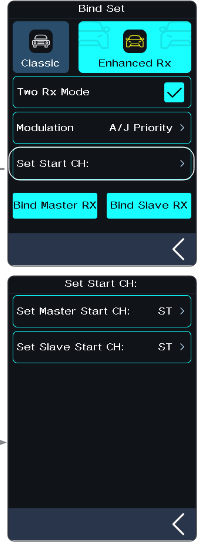 Bind Set screen with Two Rx Mode checked, Modulation A/J Priority, Set Start CH, Bind Master RX and Bind Slave RX; and the Set Start CH screen with Set Master Start CH ST and Set Slave Start CH ST
