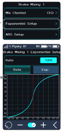 Brake Mixing 1 screen with Mix Channel CH3, Exponential Setup and ABS Setup, and the Brake Mixing 1 Exponential Setup screen with Rate 100%, the Rate and Exp. tabs and the curve