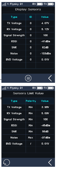 Display Sensors list with Type, ID and Value columns (TX Voltage, RX Voltage, Signal Strength, RSSI, SNR, Noise, BVD Voltage) and the Sensors Limit Value list with Type, Polarity and Value