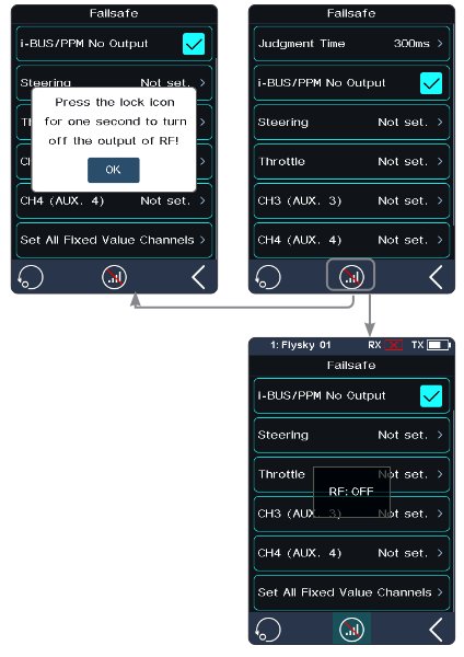 Failsafe screens with the prompt "Press the lock icon for one second to turn off the output of RF!", the highlighted test icon and the "RF: OFF" notice