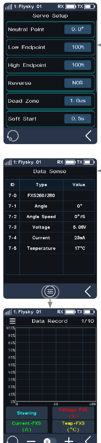Servo Setup screen with Neutral Point 0.0°, Low Endpoint 100%, High Endpoint 100%, Reverse NOR, Dead Zone 1.0us, Soft Start 0.5s; the Data Sense list (FXS260/380, Angle, Angle Speed, Voltage, Current, Temperature) and the Data Record screen