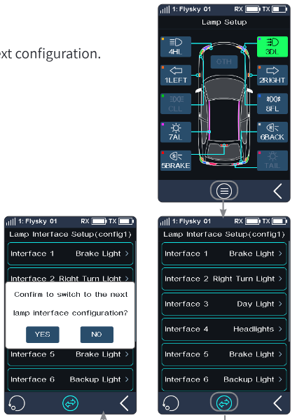Lamp Setup screen with the list icon; the Lamp Interface Setup (config1) screen listing Interface 1 Brake Light, Interface 2 Right Turn Light, Interface 3 Day Light, Interface 4 Headlights, Interface 5 Brake Light, Interface 6 Backup Light; and the prompt "Confirm to switch to the next lamp interface configuration?" with YES and NO