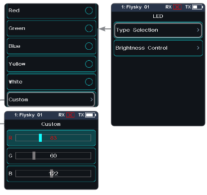 LED screen with Type Selection and Brightness Control, the Type Selection list Red, Green, Blue, Yellow, White, Custom, and the Custom screen with the R, G and B sliders