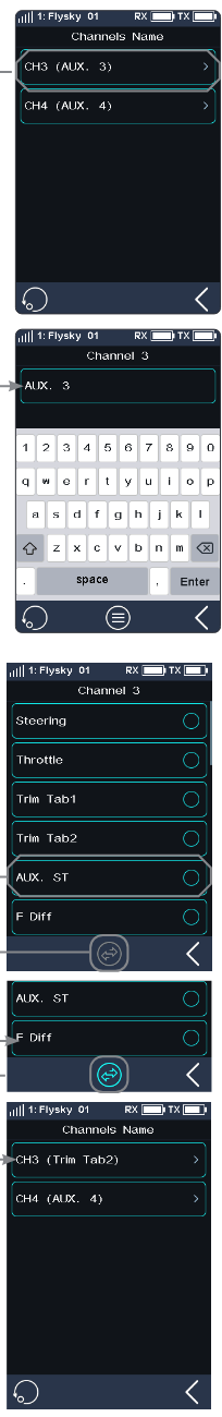 Channels Name screen listing CH3 (AUX. 3) and CH4 (AUX. 4); the Channel 3 keyboard screen; the preset name list Steering, Throttle, Trim Tab1, Trim Tab2, AUX. ST, F Diff with the preset icon; and the list after saving with CH3 (Trim Tab2)