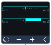 The master and slave channel bars of the mix
