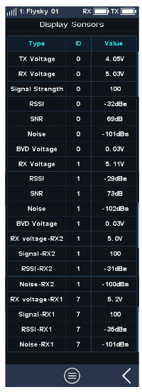 Display Sensors list with the RX2 and RX1 entries: RX voltage-RX2, Signal-RX2, RSSI-RX2, Noise-RX2, RX voltage-RX1, Signal-RX1, RSSI-RX1, Noise-RX1