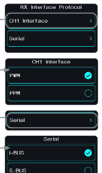 RX Interface Protocol screen with CH1 Interface and Serial, the CH1 Interface list PWM / PPM and the Serial list i-BUS / S.BUS