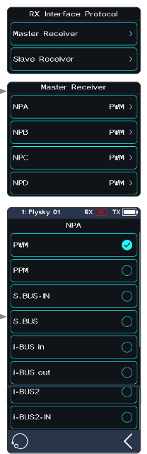 RX Interface Protocol screen with Master Receiver and Slave Receiver, the Master Receiver screen with NPA to NPD set to PWM, and the NPA list PWM, PPM, S.BUS-IN, S.BUS, i-BUS in, i-BUS out, i-BUS2, i-BUS2-IN