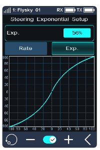 Steering Exponential Setup screen with Exp. 56%, the Rate and Exp. tabs and the response curve