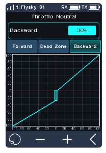 Throttle Neutral screen with Backward 30%, the Forward, Dead Zone and Backward tabs and the throttle curve with the dead zone