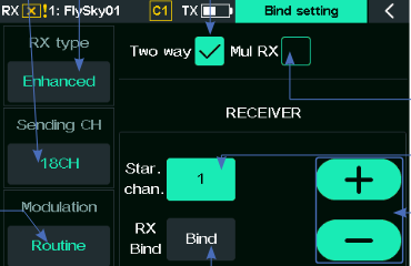 Bildschirm Bind setting für einen Enhanced-Empfänger: RX type Enhanced, Sending CH 18CH, Modulation Routine, Kontrollkästchen Two way und Mul RX, Startkanal mit + und − sowie die Schaltfläche Bind