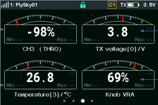Rechter Hauptbildschirm 1 mit vier Anzeigen: CH3 (THRO), TX voltage [0], Temperature [3] und Knob VRA, jeweils mit Min- und Max-Wert