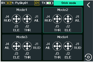 Bildschirm „Stick mode“ mit den vier Modi Mode1 bis Mode4 und ihrer Knüppelbelegung